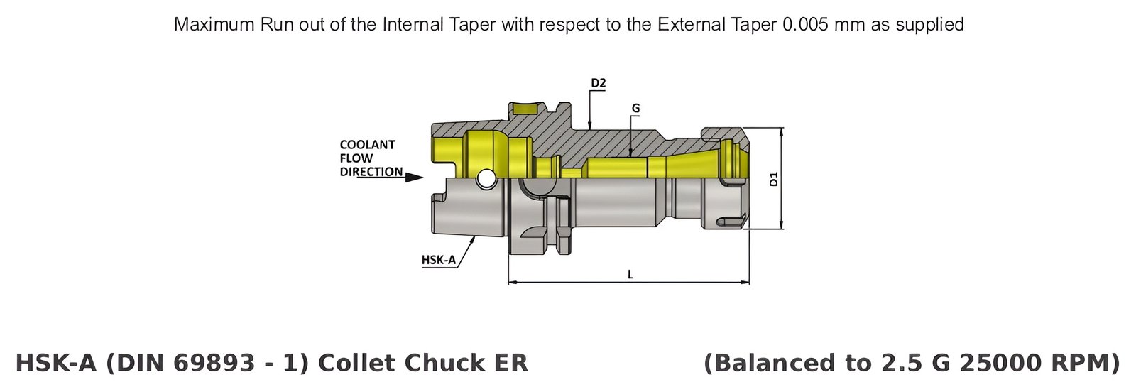 HSK-A 50 ER32 100 ER Collet Chuck (Balanced to G2.5 25000 RPM) (DIN 6499)